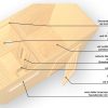 Szaunaház_Weka_533.3920_berendezése